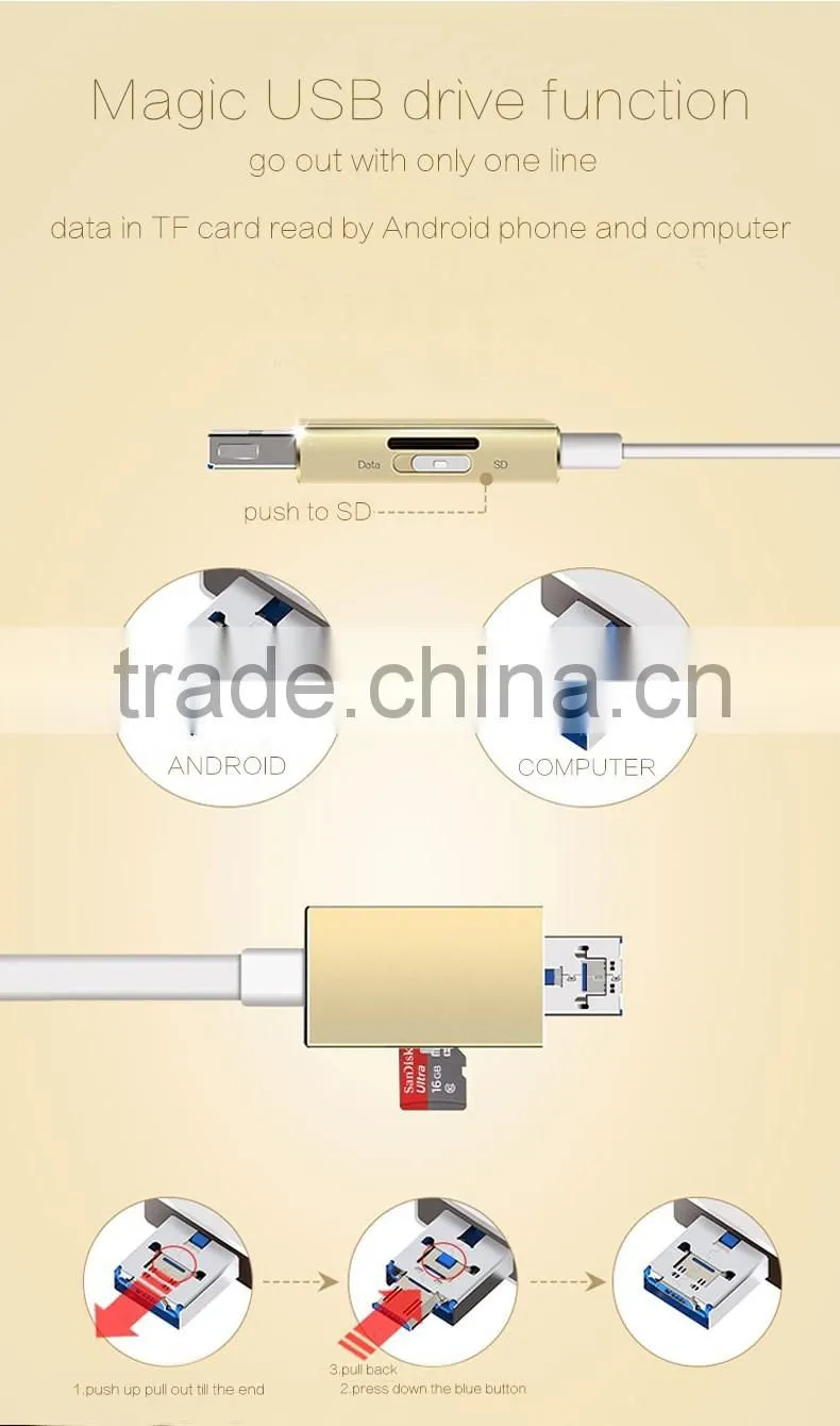 REYON new arrival smart cable. the world's best multi-functional phone USB charging &data cable for Iphone,xiaomi,samsung