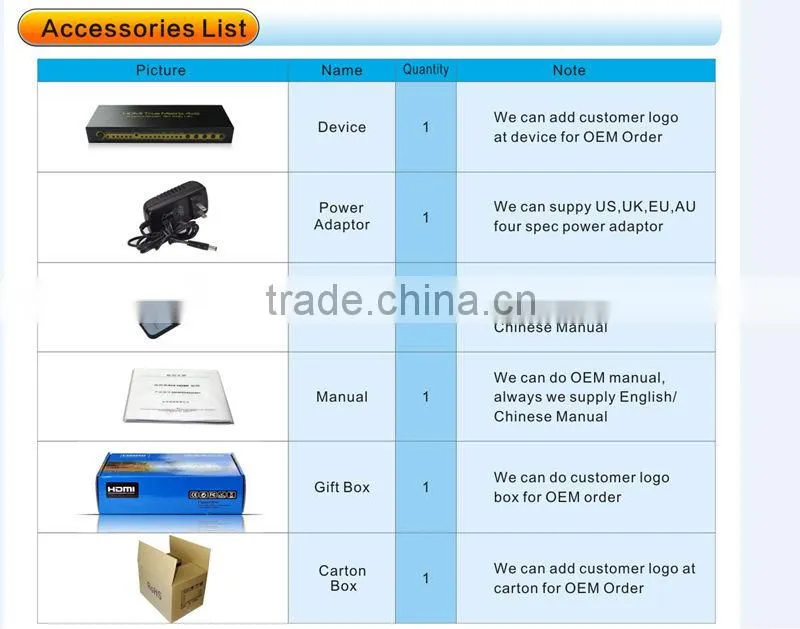 Real HDMI 1.4v 4 in 2 out HDMI matrix with HDMI Audio Extractor