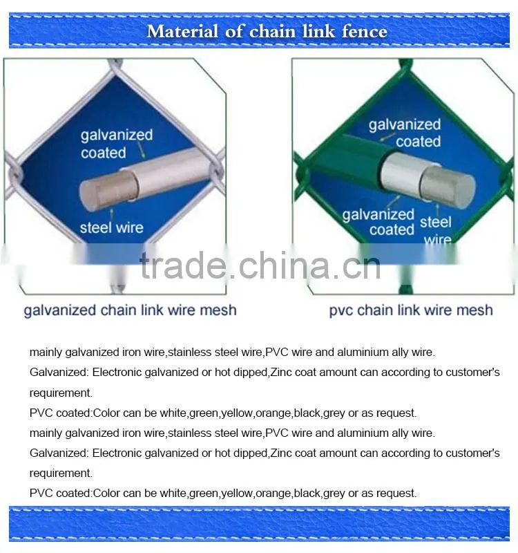 china supplier cheap hot-dipped used chain link fence for sale from Hebei