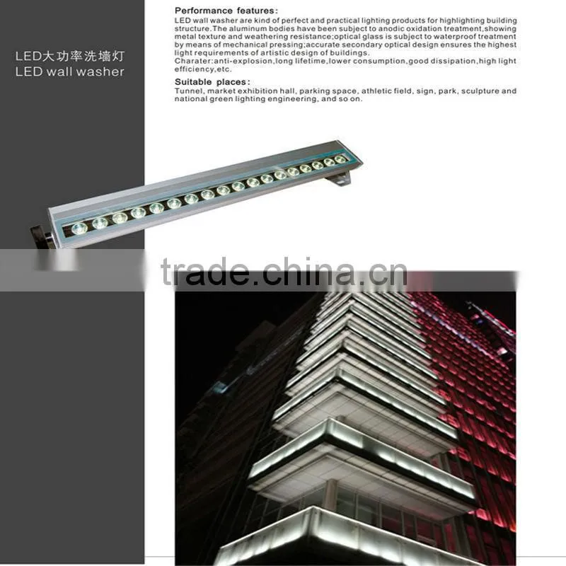 RGB 24W Edison Chip 220VAC IP 65 LED wall washer,led landscape light