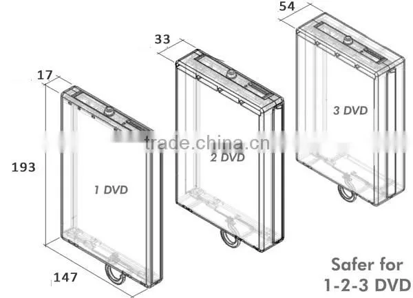 High quality security eas cd safer Transparent plastic am/rf double dvd safer, cd dvd anti theft safer, double dvd safer