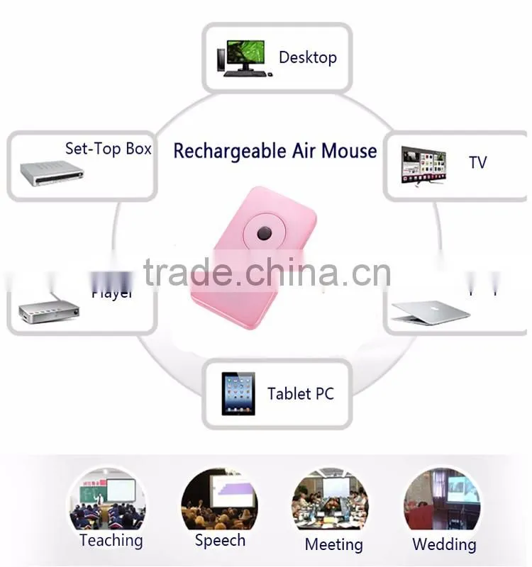 2.4GHz USB Receiver Mini Rechargeable Touch Function Wirless Air Mouse Presenter without Battery For Ipad