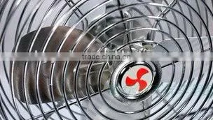 Full safety all metal car fan