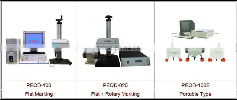 Automatic character/ letter/ graph/data code/series number/VIN code/ engine numbers dot pin marking machine price with CE