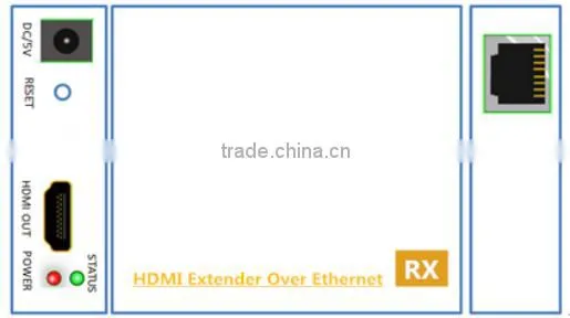 3D HDMI Long Distance Over One Fiber Optic Cable HDMI To fiber Converter 2KM
