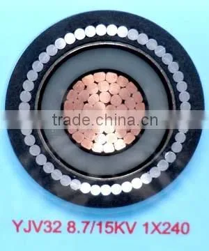 copper conductor copper cable