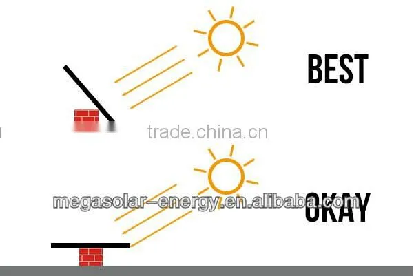 flexible solar panel 200w mono solar panel