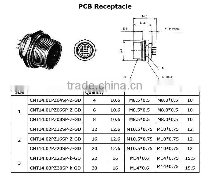 minitype screw thread electric connector