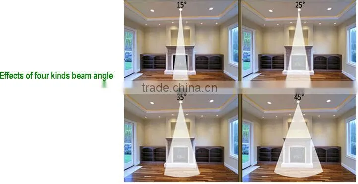3W.5W spotlight light MR16/GU10 with LED light source for residential LED cup light