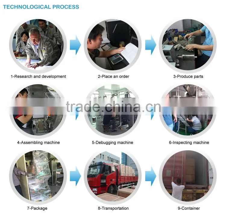 ND-K420/520/720/820 Vertical Plastic Film Packing Machine