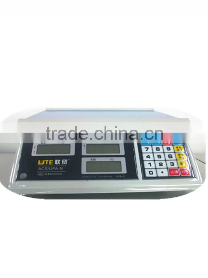 digital counter scale
