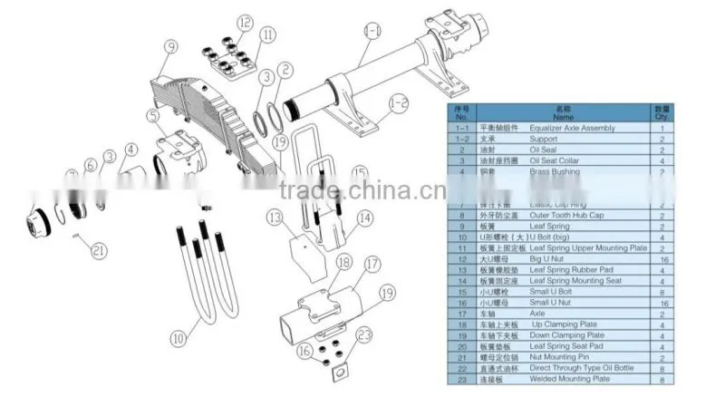 HJ Low bed ten holes bogie for trailer
