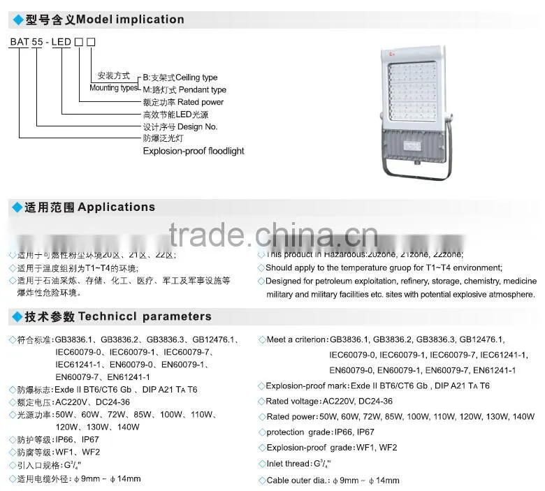 LED energy saving explosion proof floodlight