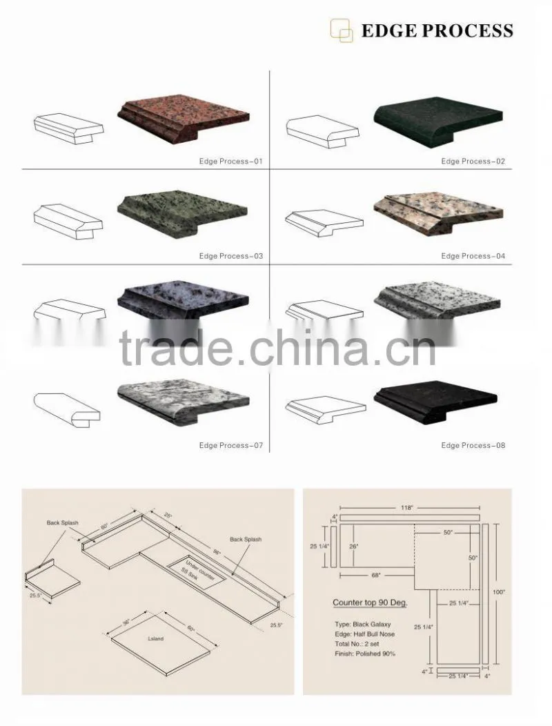 prefab kitchen black granite countertop price