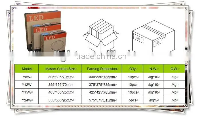 24W 2014 NEW LED Ceiling Lamp Brightness ceiling light led