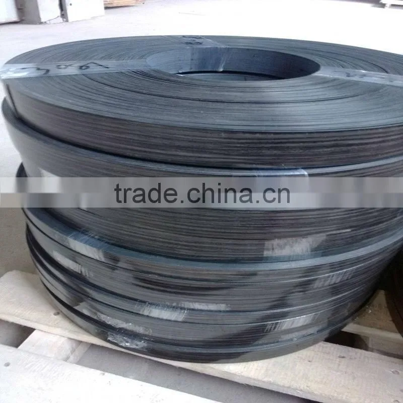 Solid color PVC Edge Banding