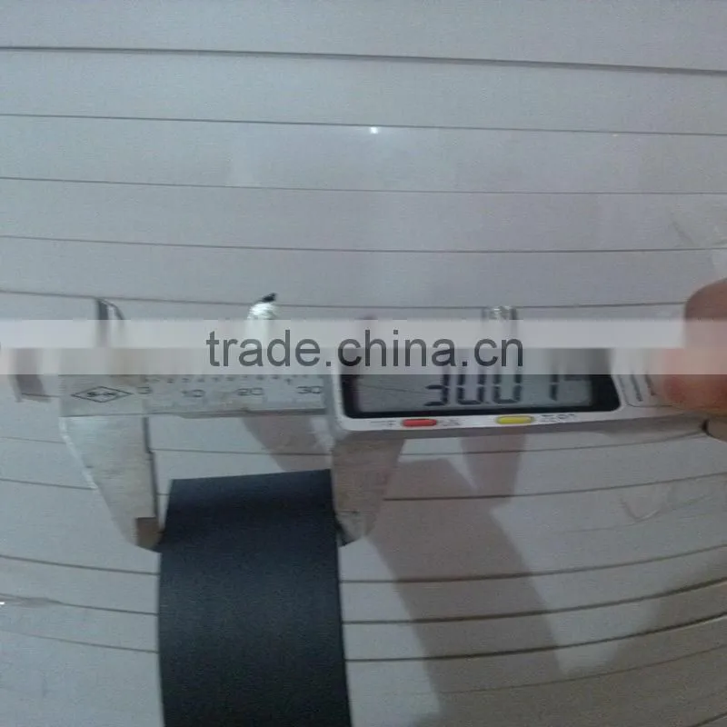PVC Edge Banding Manufacturer