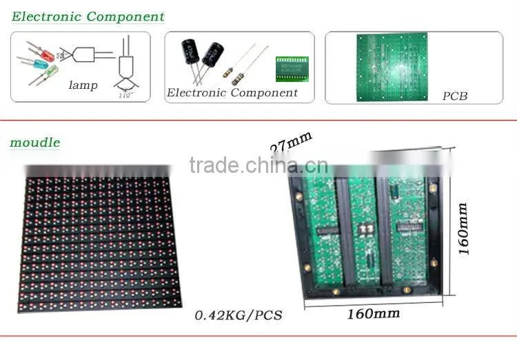 Innovative digital mini led screen P10mm full color with high definition vivid video effect