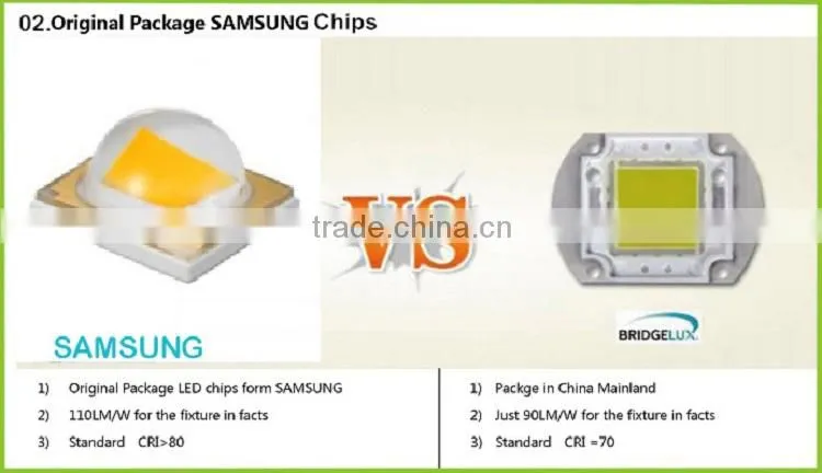 lighting Samsung chips high lumen 150w led high bay lighting