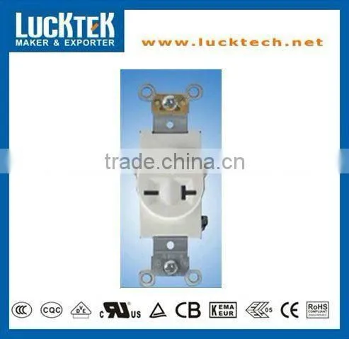 USA WALL Plate