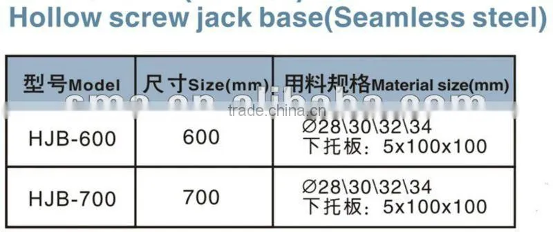 Scaffold Screw Jack
