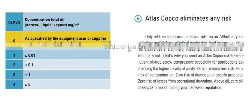Atlas Copco 55kw screw compressor direct sale atlas compressor