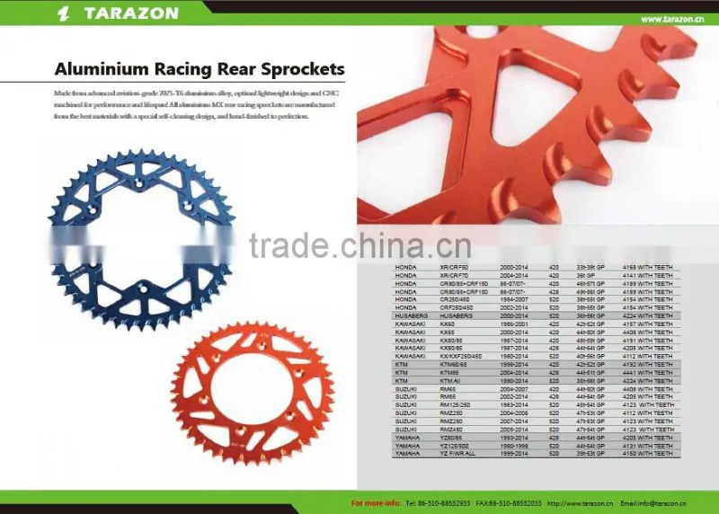Chinese wholesale high performance CNC machined motorcycle chain sprocket from tarazon