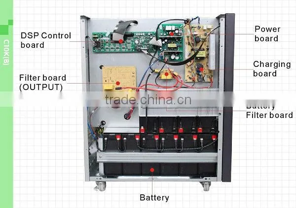 240v Single phase online ups 10000va for home application