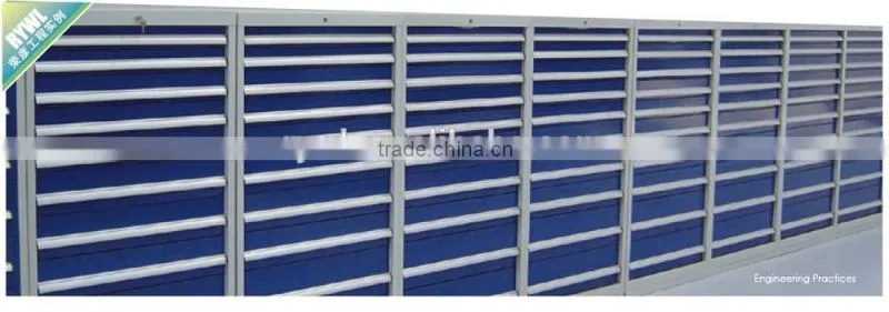 2015 Hot sale RYWL Heavy Duty Custom Tool Kit Cabinet and Box