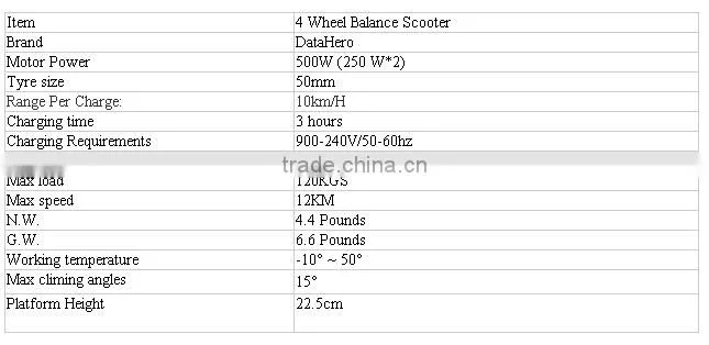 New technology 4 wheel hover board notebook size electric scooter portable powered walk car