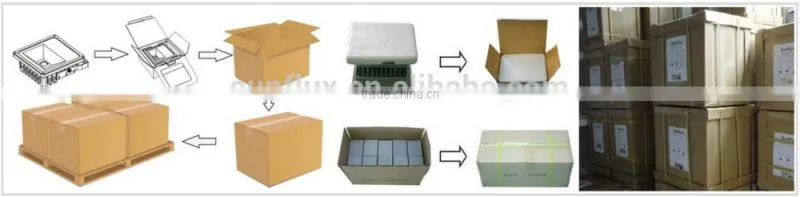 10W/20W/30W/50W/100/200W IP65 outdoor led flood light
