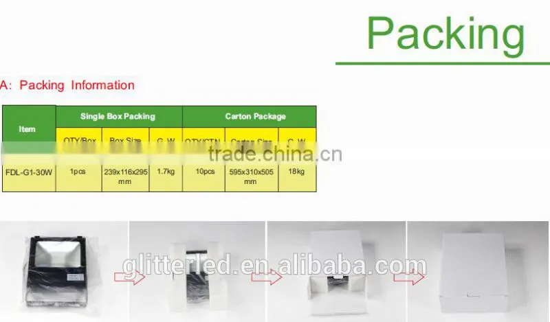 High bright Outdoor IIP66 led garden light 30w with CRI>80 PF>0.95 5 Years Warranty