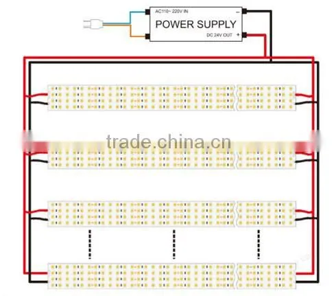 warm white 4 lines 28mm led strip roll