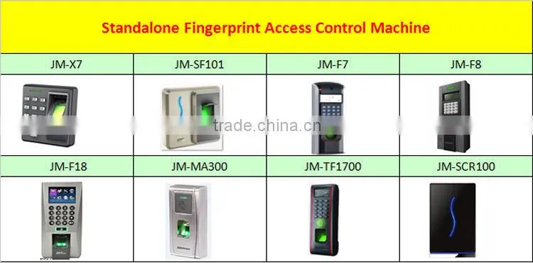 Network TCP/IP Wiegand In/Out fingerprint advanced biometric and rfid solutions access control