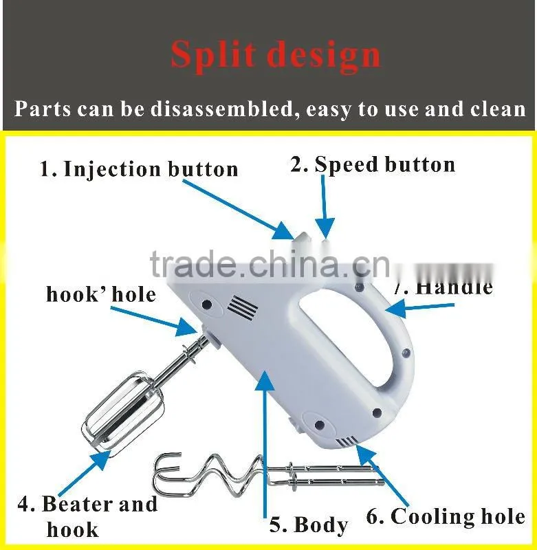 2014 New design egg mixer