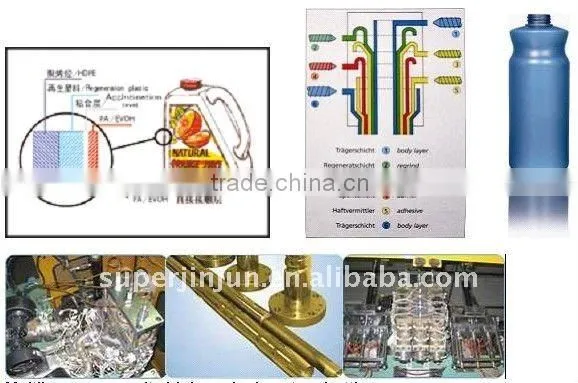 DKW-25TD extrusion blow moulding machine