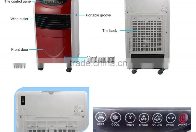 Environmental Friendly Air Conditioner Fan