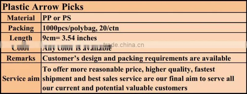 The newest promotional plastic pick for drink