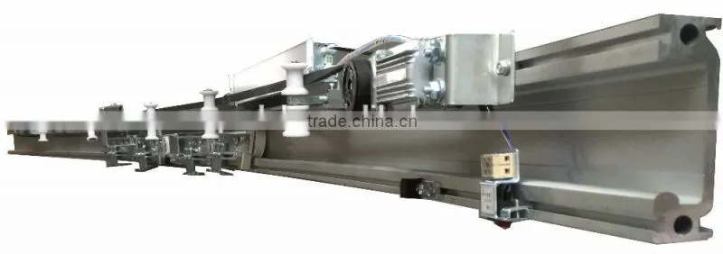 Automatic curved sliding door with CE certificates