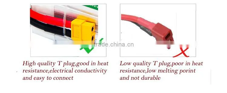 China manufacturer 802035 500mah 350mAh small lithium polymer battery