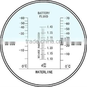 Hot Sale! Portable Hand-held Battery Acid/Antifreeze/Cleaning Fluid Refractometer RHA-300 ATC