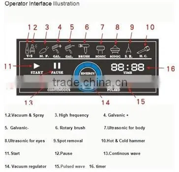 Microdermabrasion machine Vacuum & spray +.GALVANIC +,GALVANIC-+HIGH FREQUENCY+Spot removal 9 in 1 machine