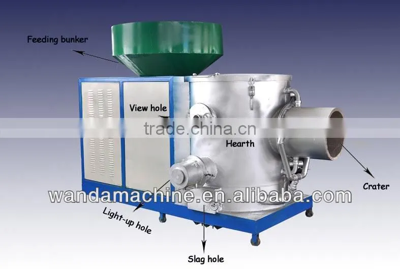 New design biomass wood pellet burner