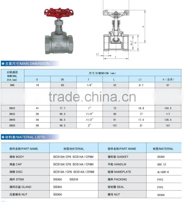Tuopu stainless steel sanitary ball valve,2/3 inch stainless steel ball valve