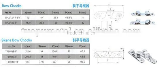 marine hardware/safety stainless steel bow chocks