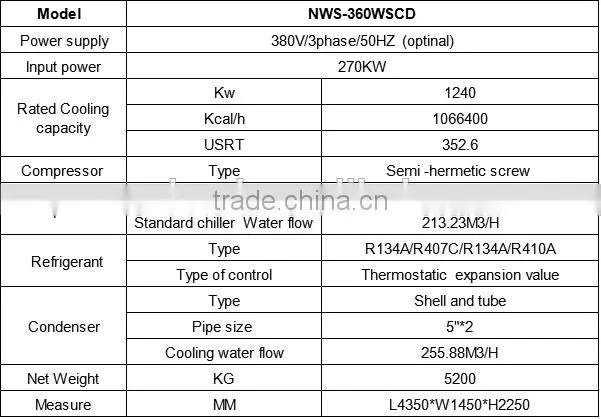 2016 High Quality Industrial Water Cooled Screw Chiller