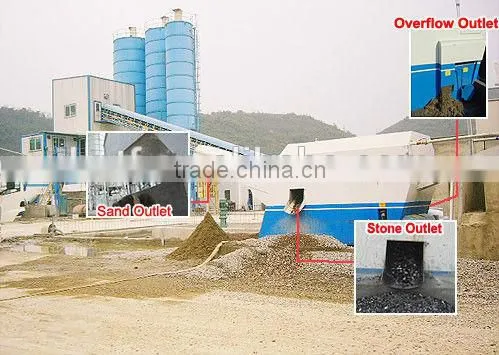 Concrete Reclaimer Concrete Recycling Plant
