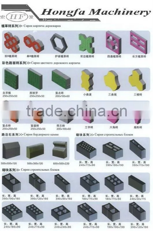 fly ash JQM-10A brick making machine,high productivity block machine,hollow brick cutting machine