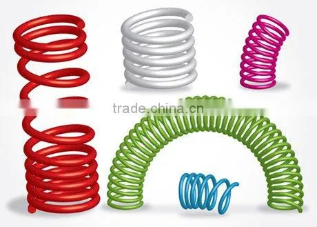 toy spring