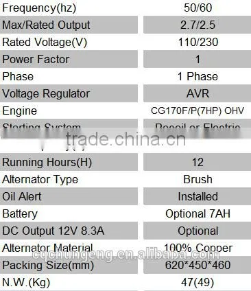 2.5KW AC high quality gasoline generator